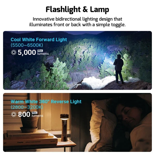 Prowess Multifunctional Flashlight with Bidirectional Lighting