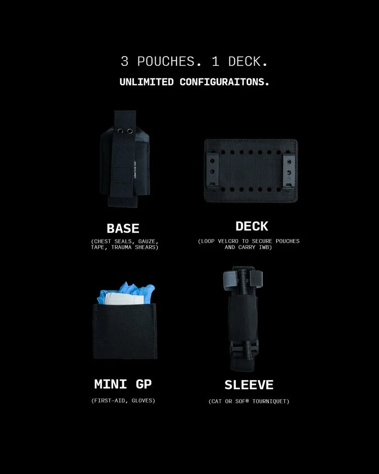 Apex Development MEDMOD